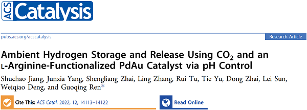 山东大学ACS Catal.：常温常压下pH调控的高效CO2储氢技术